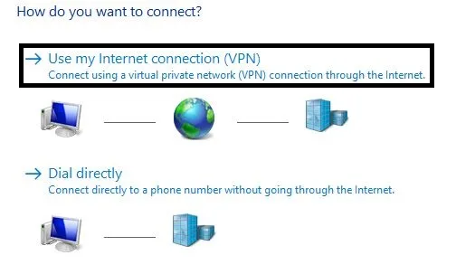 How do you want to connect