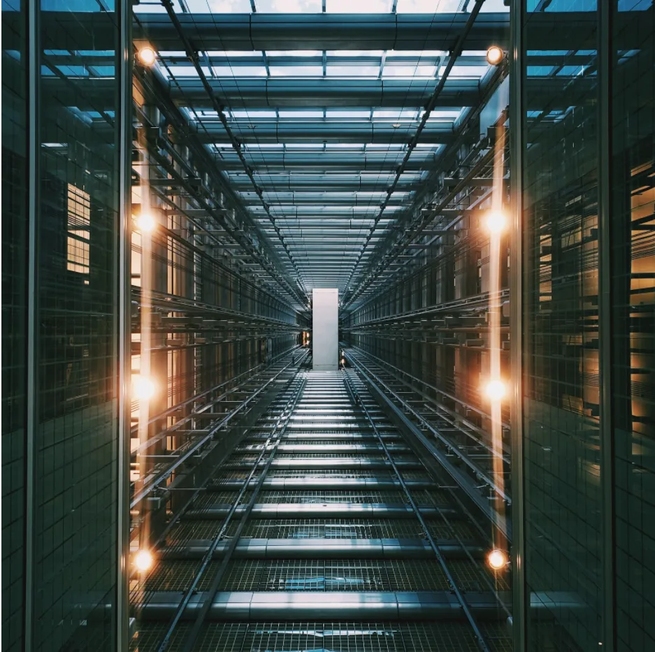 Server Backups